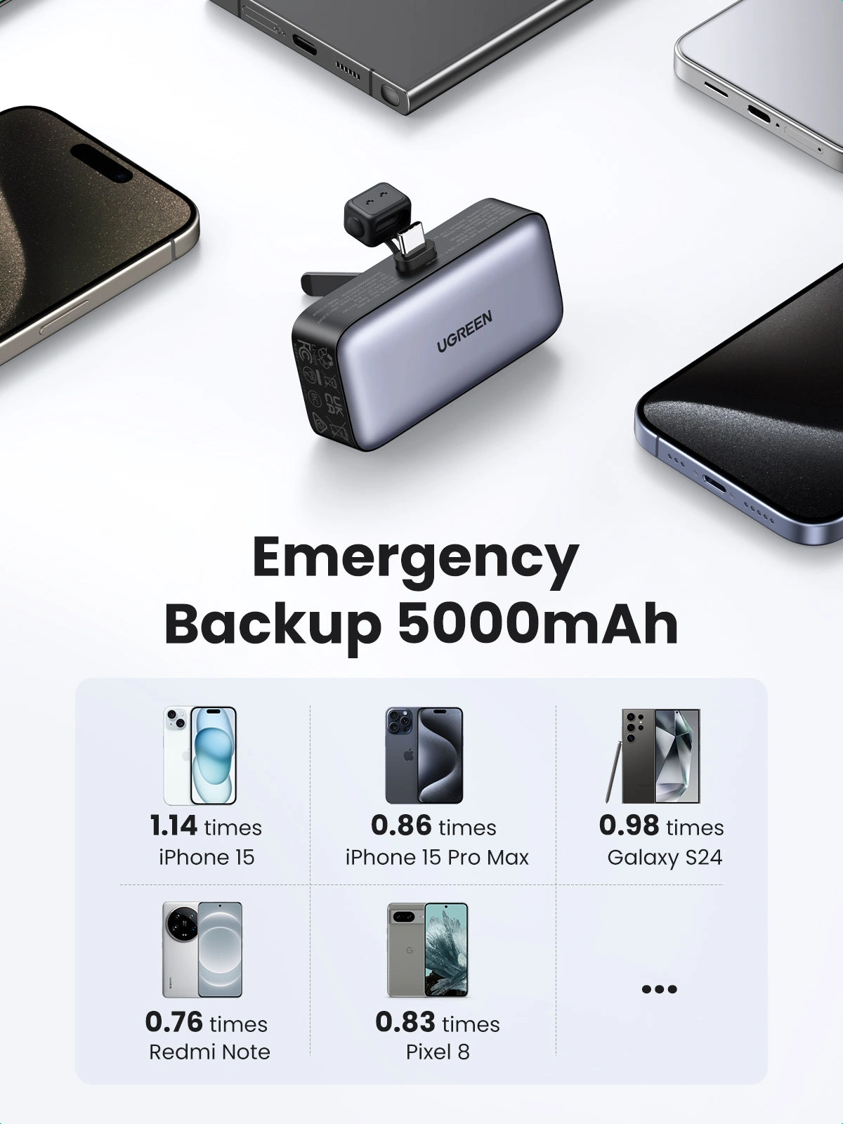 Ugreen-5000mAh-powerbank-with-USB-C-port-and-integrated-USB-C-connector-gray-legittech.lk