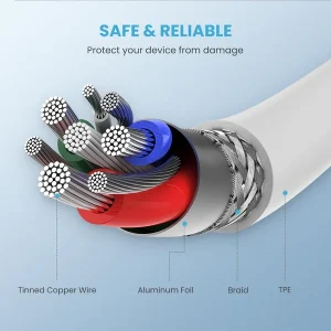 UGREEN-Type-C-to-Lightning-Cable-MFI-Certified-Rubber-Shell-1Meter-White-US171-10493-US171-7-legittech.lk